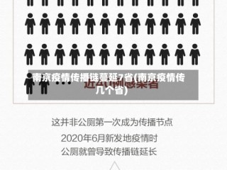 南京疫情传播链蔓延7省(南京疫情传几个省)