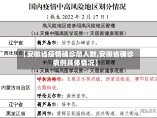 【安徽省疫情确诊总人数,安徽省确诊病例具体情况】