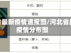 河北省最新疫情通报图/河北省最新疫情分布图