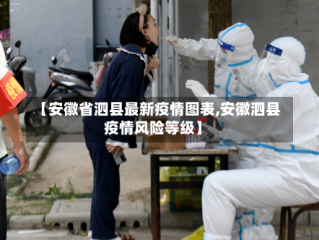 【安徽省泗县最新疫情图表,安徽泗县疫情风险等级】