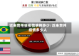 近来贵州省疫情病例多少/近来贵州疫情多少人