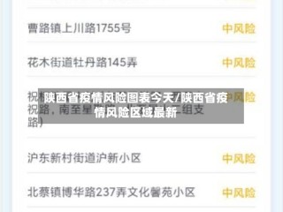 陕西省疫情风险图表今天/陕西省疫情风险区域最新