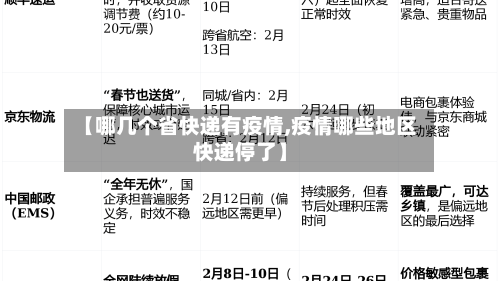 【哪几个省快递有疫情,疫情哪些地区快递停了】