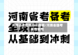 河南省考疫情防护政策/河南省国考疫情防控