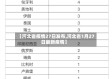 【河北省疫情27日发布,河北省1月27日最新疫情】