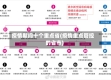 疫情期间十个重点省(疫情重点管控的省市)