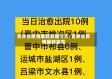 吉林省疫情最新数据今天/吉林省疫情最新发布