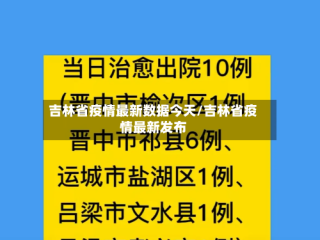 吉林省疫情最新数据今天/吉林省疫情最新发布