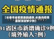 【长春市省疫情最新通报,长春市疫情最新消息多少例】