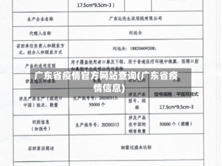 广东省疫情官方网站查询(广东省疫情信息)