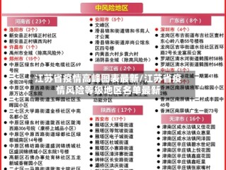 江苏省疫情高峰图表最新/江苏省疫情风险等级地区名单最新