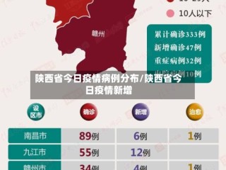 陕西省今日疫情病例分布/陕西省今日疫情新增