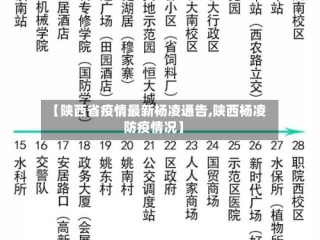 【陕西省疫情最新杨凌通告,陕西杨凌防疫情况】