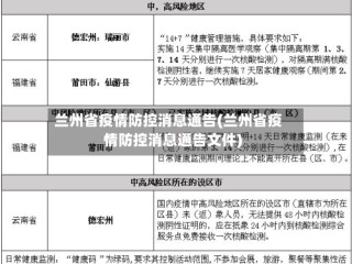 兰州省疫情防控消息通告(兰州省疫情防控消息通告文件)