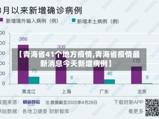 【青海省41个地方疫情,青海省疫情最新消息今天新增病例】
