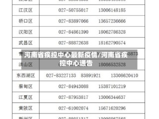 河南省疾控中心最新疫情/河南省疾控中心通告