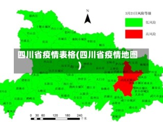 四川省疫情表格(四川省疫情地图)