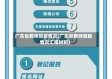 广东省教师防疫情况(广东省教师防疫情况汇报材料)