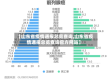 【山东省疫情通报总览查询,山东省疫情通报总览查询官方网站】
