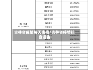 吉林省疫情每天表格/吉林省疫情排查通告