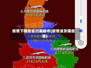 疫情下哪些省对哪些市(疫情波及哪些省)