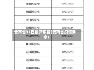 云南省31日最新疫情(云南省疫情动态)