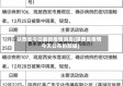 陕西省今日最新疫情消息(陕西省疫情今天公布的数据)