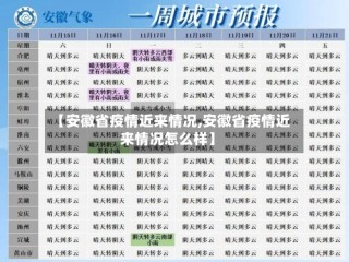 【安徽省疫情近来情况,安徽省疫情近来情况怎么样】