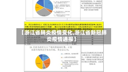 【浙江省肺炎疫情变化,浙江省新冠肺炎疫情通报】