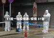 31省一周疫情表/疫情 31省