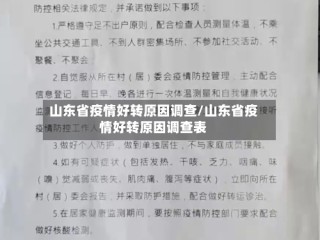 山东省疫情好转原因调查/山东省疫情好转原因调查表