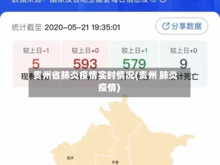 贵州省肺炎疫情实时情况(贵州 肺炎 疫情)