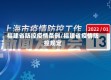 福建省防控疫情条例/福建省疫情防控规定