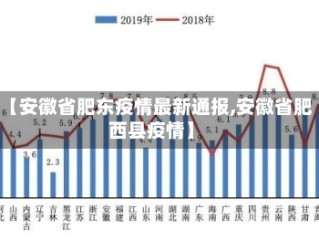 【安徽省肥东疫情最新通报,安徽省肥西县疫情】