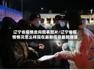 辽宁省疫情走向图表图片/辽宁省疫情情况怎么样现在最新信息最新消息