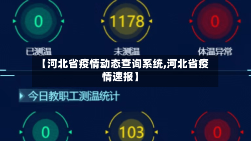 【河北省疫情动态查询系统,河北省疫情速报】