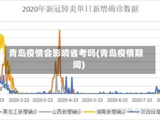 青岛疫情会影响省考吗(青岛疫情期间)