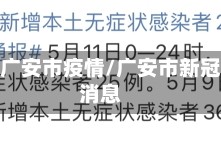 广东省广安市疫情/广安市新冠最新消息