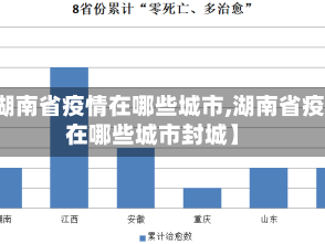 【湖南省疫情在哪些城市,湖南省疫情在哪些城市封城】