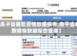 【南平省最新疫情数据报告,南平省最新疫情数据报告查询】
