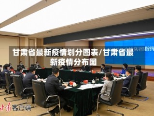 甘肃省最新疫情划分图表/甘肃省最新疫情分布图