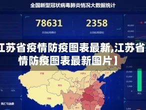 【江苏省疫情防疫图表最新,江苏省疫情防疫图表最新图片】