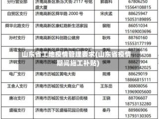 山东省工地疫情管理要求(山东省疫情期间施工补贴)