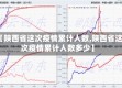【陕西省这次疫情累计人数,陕西省这次疫情累计人数多少】