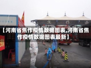 【河南省焦作疫情数据图表,河南省焦作疫情数据图表最新】
