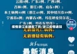 疫情浙江省通报了吗/浙江疫情通知
