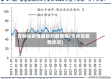 吉林省疫情最新判断图解(吉林省疫情状况)