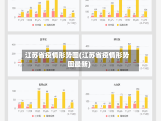 江苏省疫情形势图(江苏省疫情形势图最新)