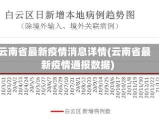 云南省最新疫情消息详情(云南省最新疫情通报数据)