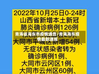 青海省海东市疫情通告/青海海东疫情最新通报